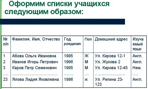 Рисунок 1