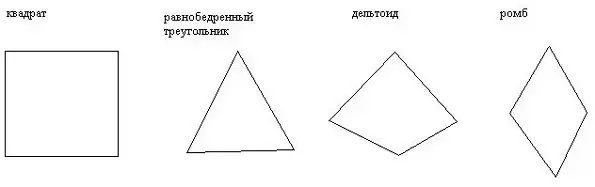 Рисунок 2