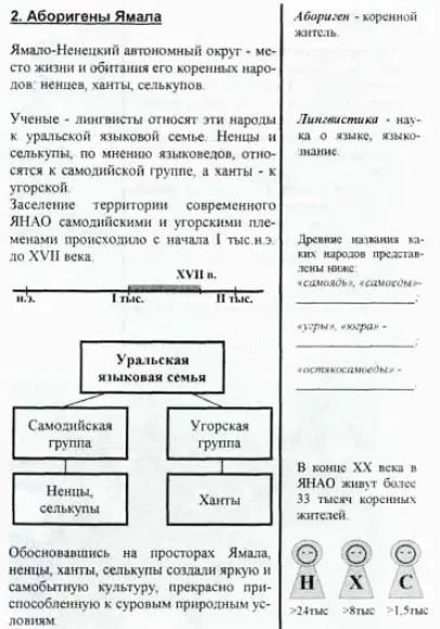 Рисунок 5
