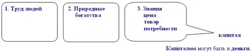 рис.1