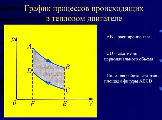 Рисунок 1