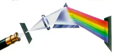 Рис.13. Спектроскоп