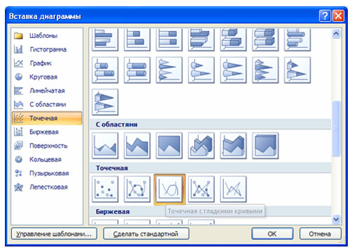 Как построить график в компасе из excel