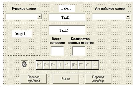 Label vba excel свойства и методы