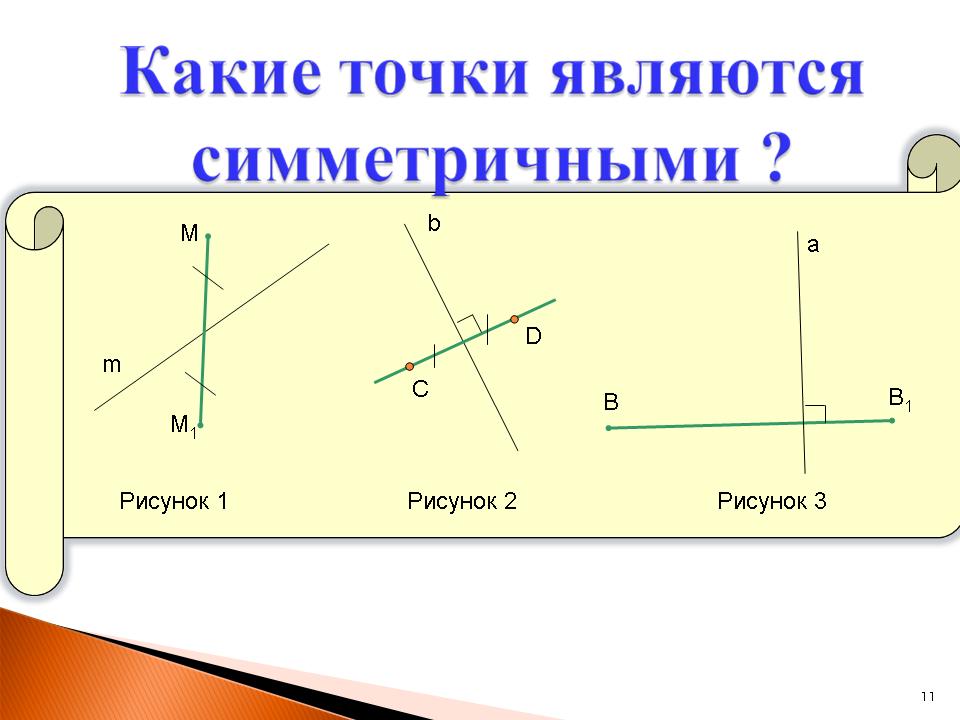 Презентация симметрия в математике