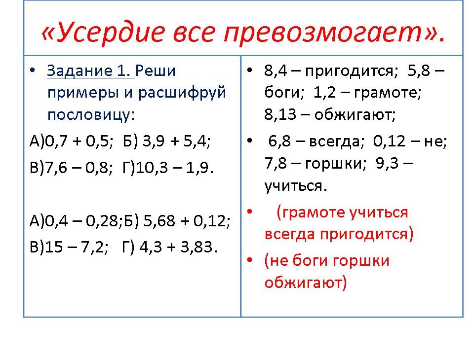 Решение десятичных дробей по фото онлайн