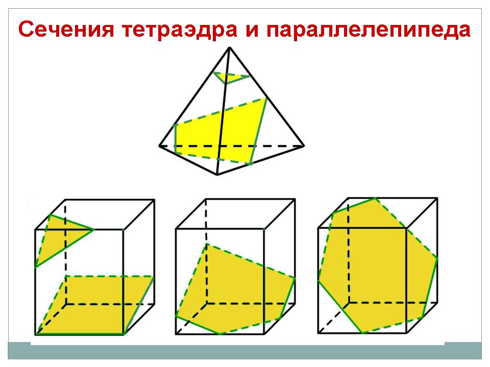 Построение сечений тетраэдра 10 класс на готовых чертежах ответы