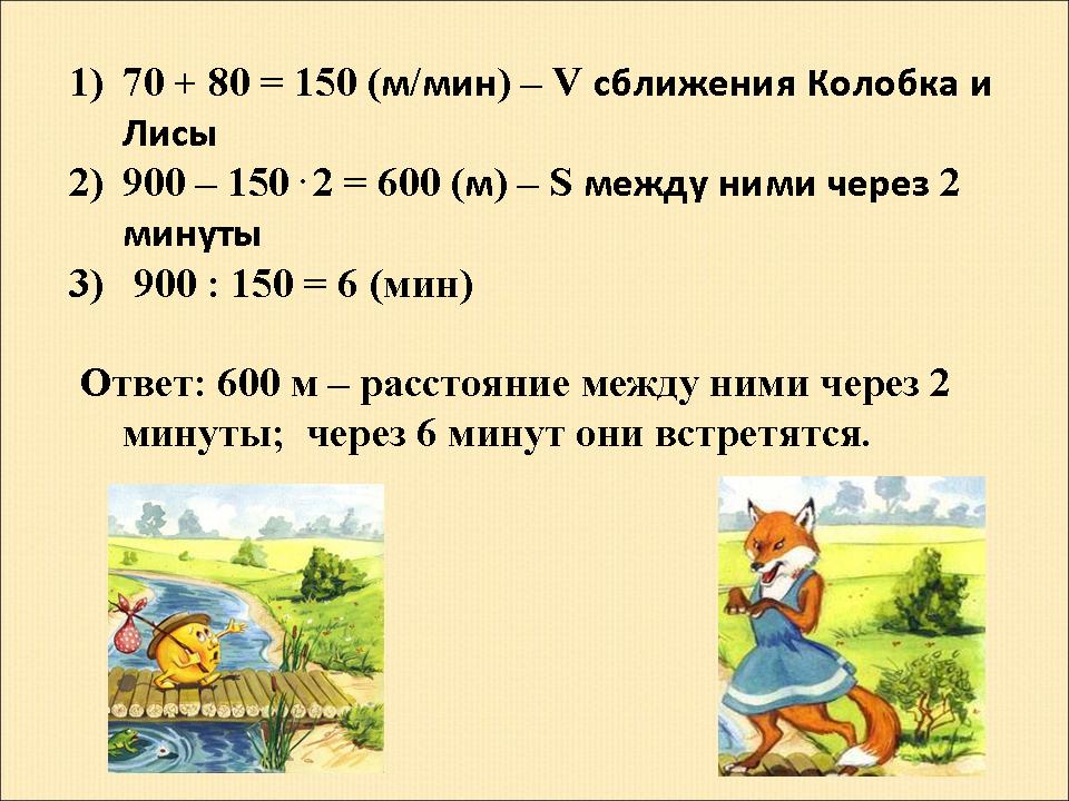 Передача изображений 4 класс