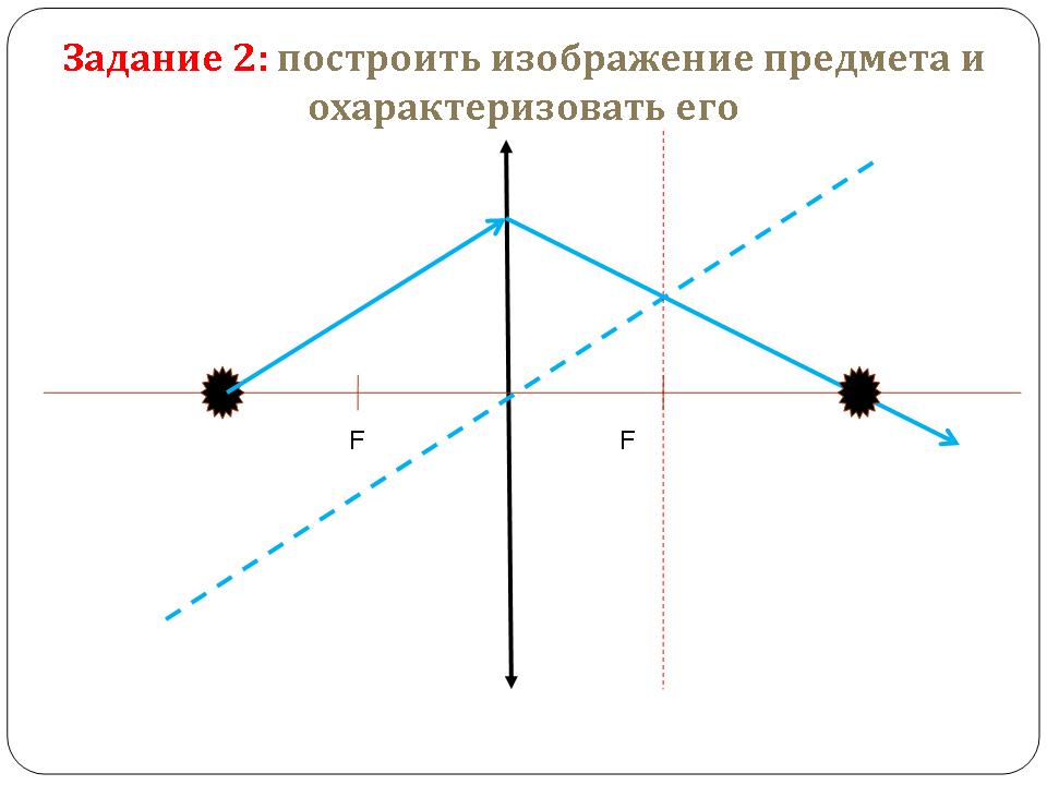 Большая линза фокуса варфрейм где взять