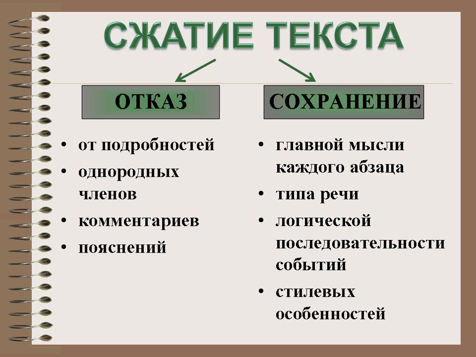 Презентация способы сжатия текста изложения с примерами 9 класс по материалам огэ