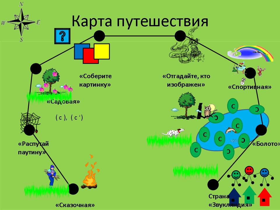 Запиши буквами звуковую схему луга