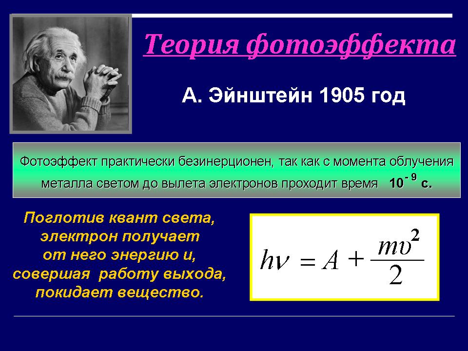 Фотоэффект теория фотоэффекта презентация