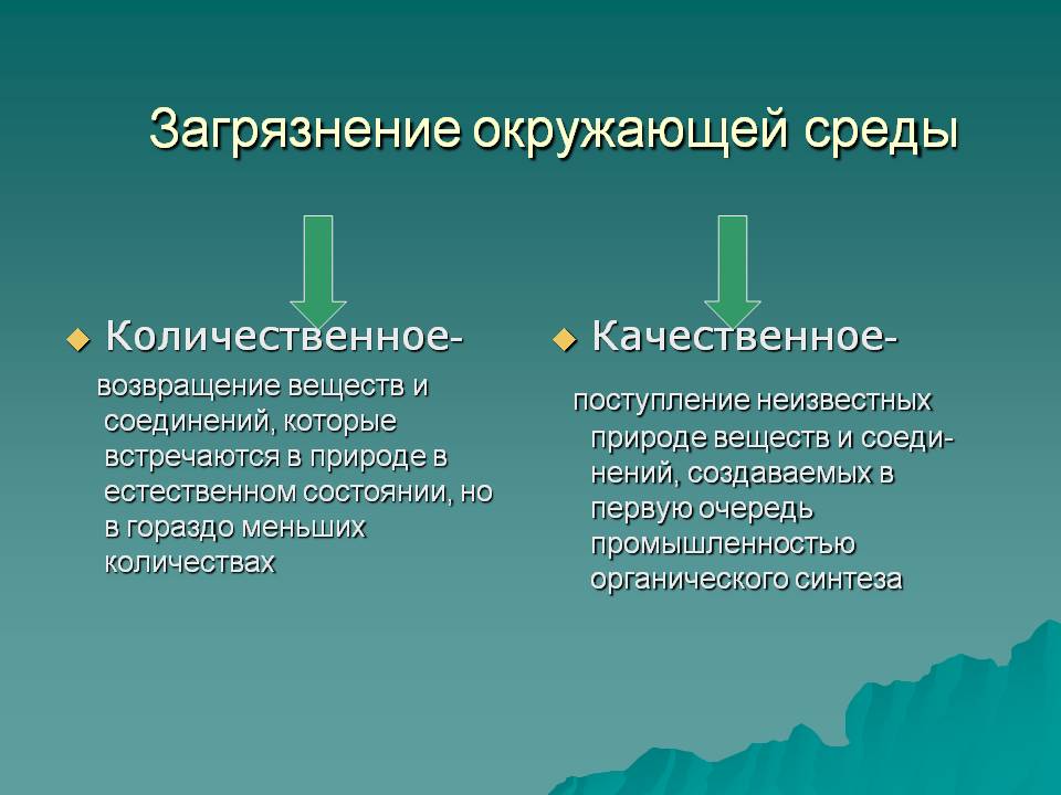 Охрана окружающей среды презентация 9 класс