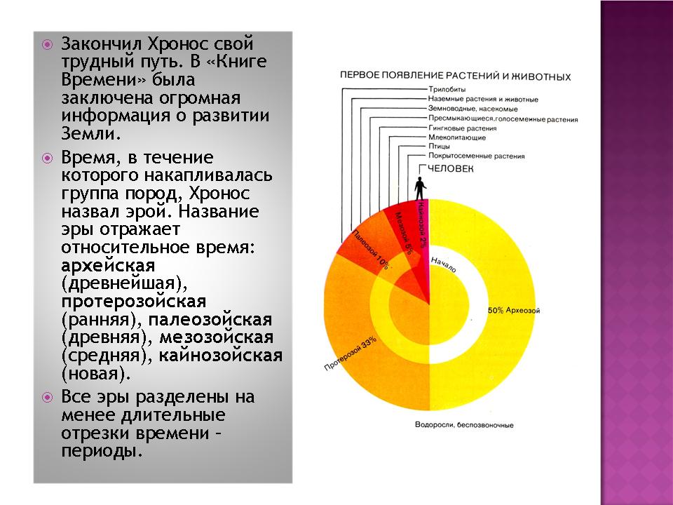 Составьте схему виды движений земной коры приведите примеры территорий