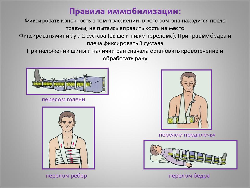 Оказание первой помощи презентация обж