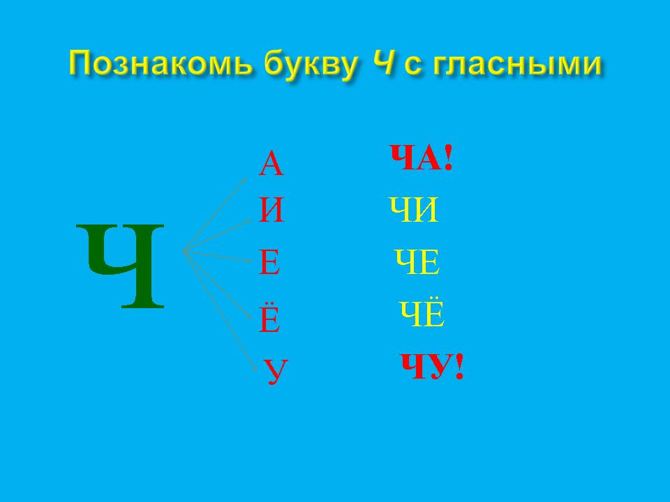 Презентация к уроку русского языка 1 класс звуки и буквы школа россии