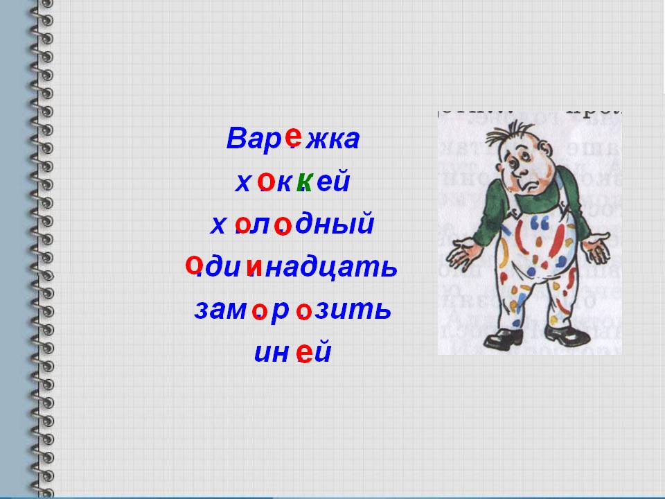 Местоимение 2 класс 1 урок презентация