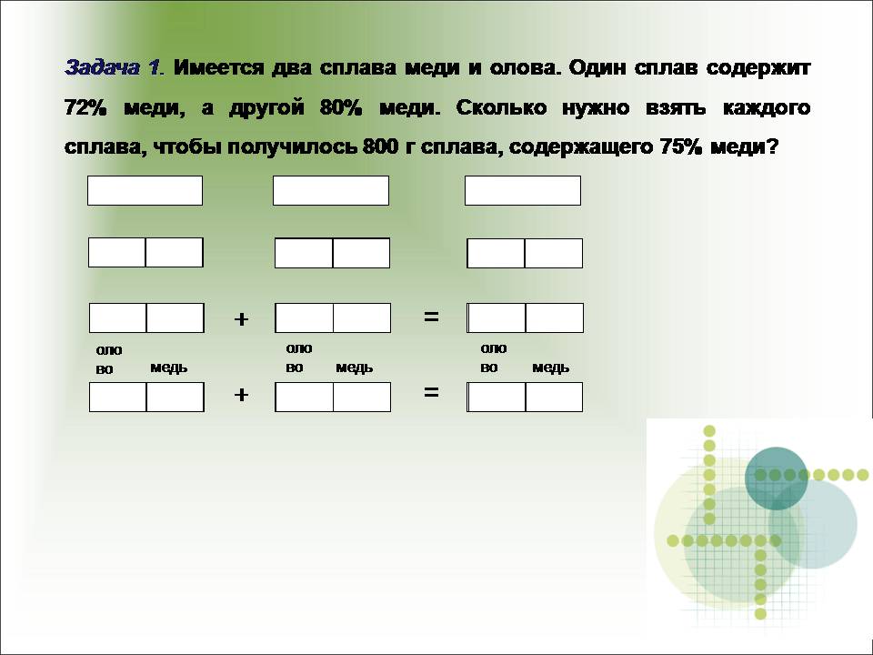 Правило креста в химии