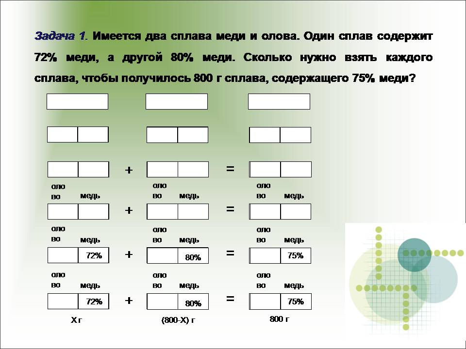 Задачи на правило креста