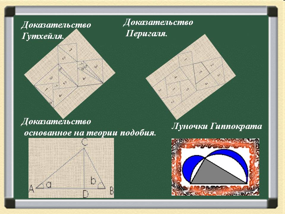 Карта пифагора онлайн