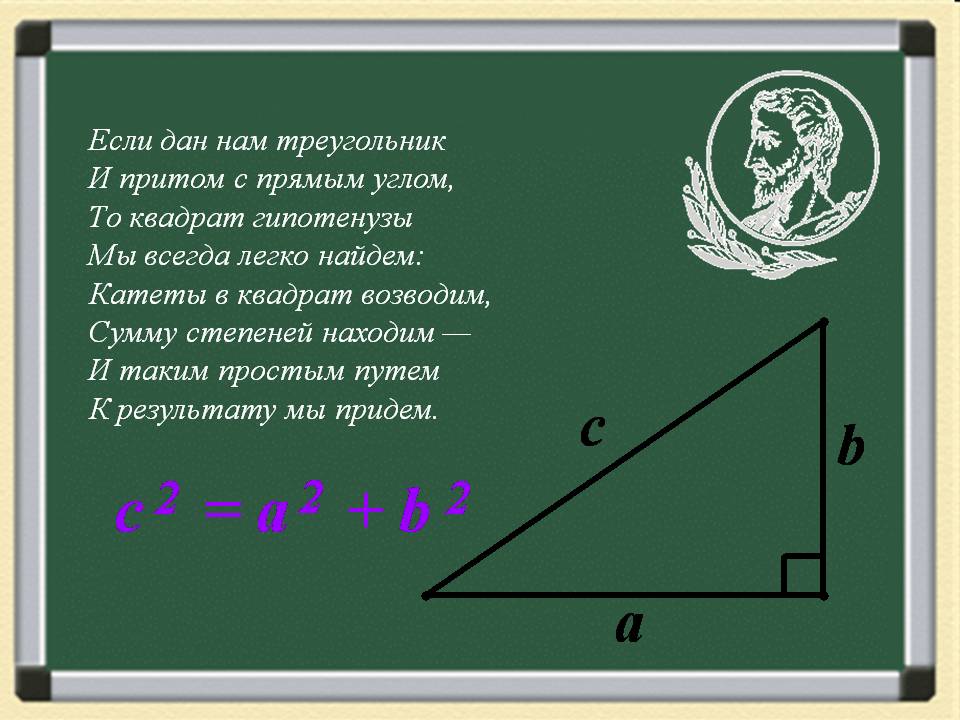 Презентация про пифагора