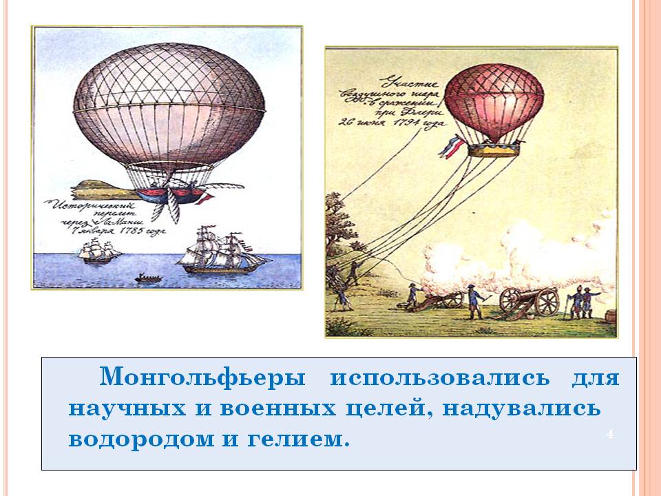 Проект по физике 7 класс воздухоплавание