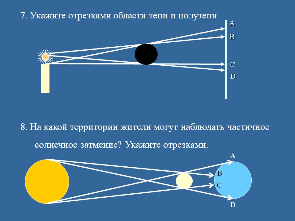 Физика света в фотографии