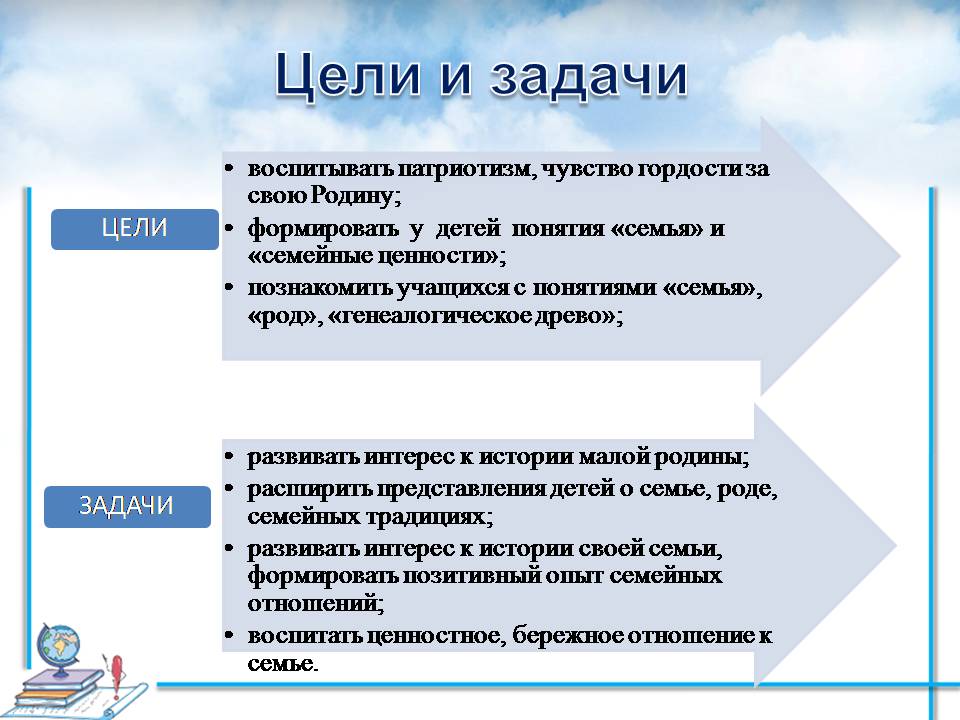 Проект укрепление семейных ценностей