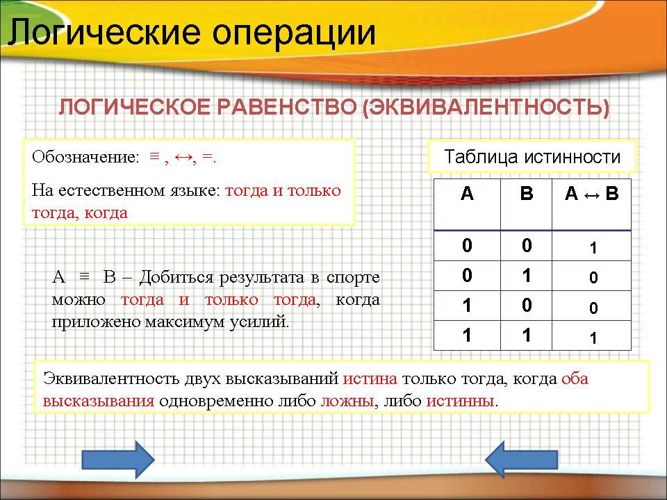 Не выполнено условие формирования операции в 1с что это значит