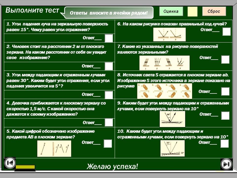 Отражение света плоское зеркало 8 класс презентация