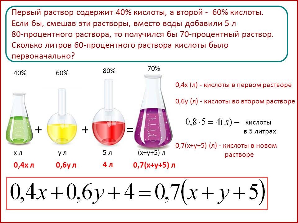 Диск 4 буквы ответ