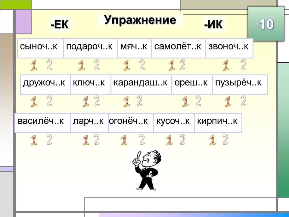 Презентация по русскому языку 3 класс правописание суффиксов и приставок школа россии