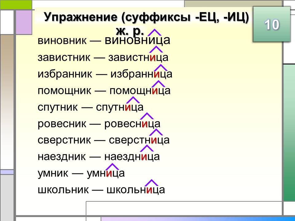 Презентация по русскому языку 3 класс правописание суффиксов и приставок школа россии