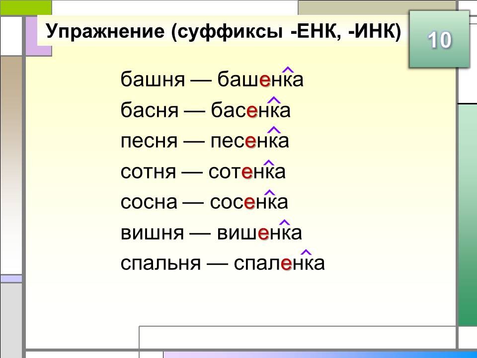 Презентация по русскому языку 3 класс правописание суффиксов и приставок школа россии