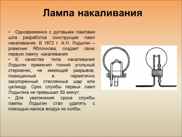 Презентация про изобретение