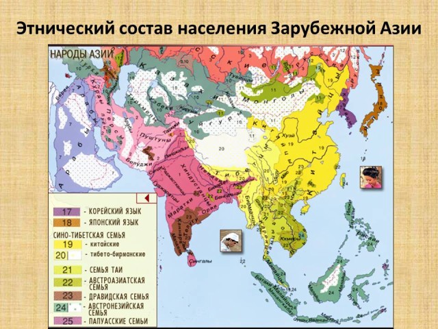 Страны центрально азиатского региона презентация 9 класс