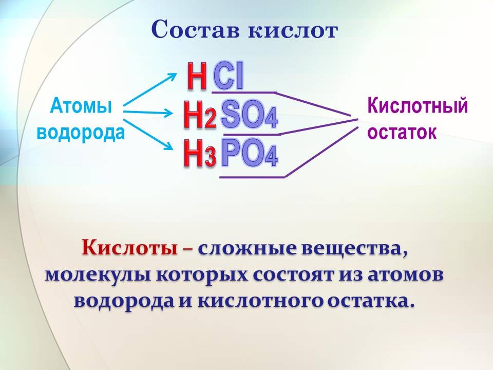 Кислоты 8 класс презентация рудзитис